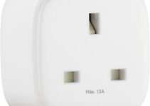 Amazon Basics Smart Plug Review UK (2026)